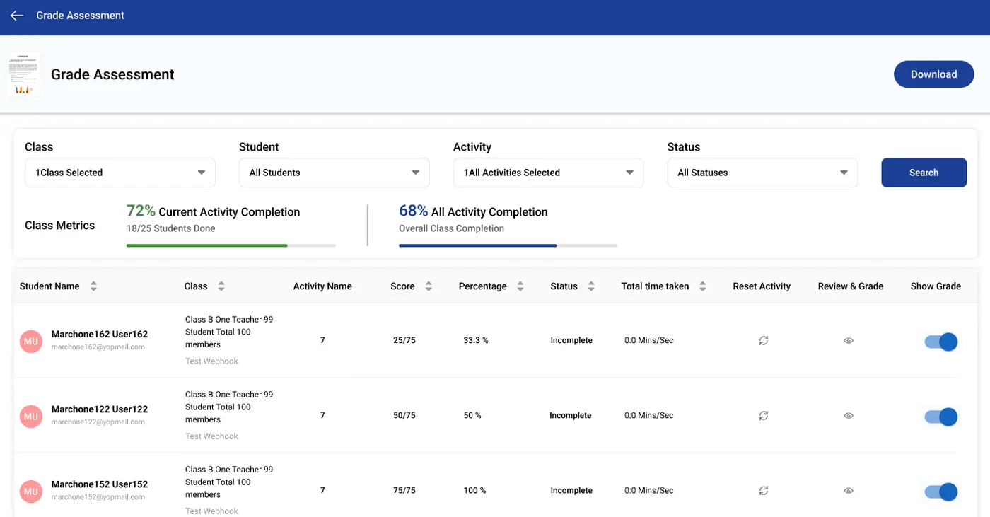 KITABOO Grade Assessment dashboard with one class and one activity selected, showing class metrics and a sortable student table