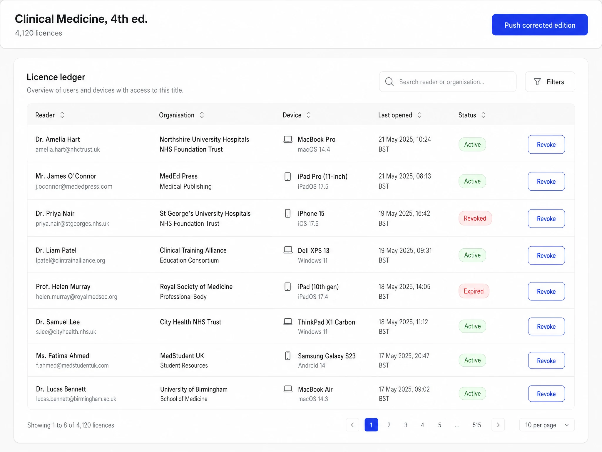 KITABOO licence ledger for a title, listing each reader with their organisation, device, last opened date and licence status, with a revoke action
