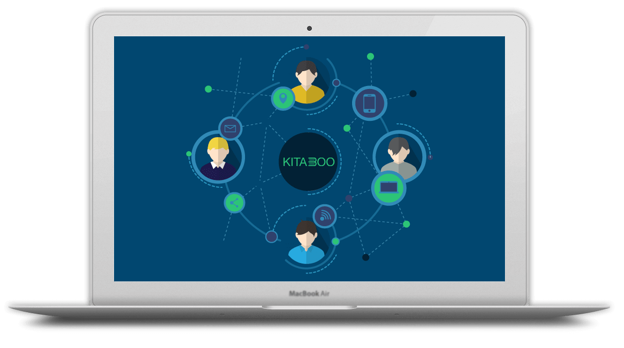 Social-Networking-integration - kitaboo ebook store