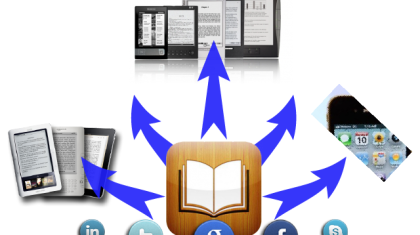 5 basic factors to assess an eBook distribution channel