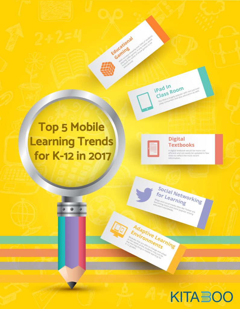 Top 5 Mobile Learning Trends for K-12 