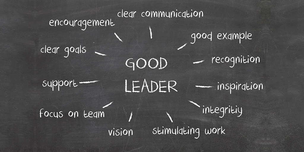 7 Qualities Of An Effective Leader Leadership Lessons Kitaboo