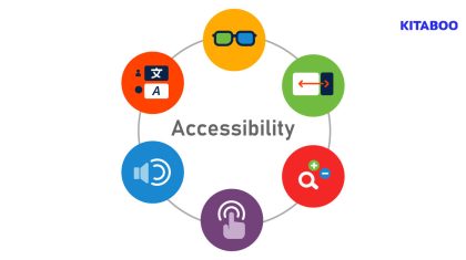 WCAG 2.2: The Next Step in Digital Accessibility