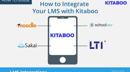 How to Integrate your LMS with KITABOO?