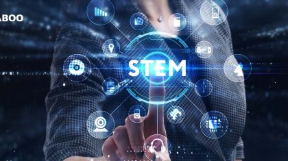 Future of STEM Education: Top 4 Reasons Why It Is Important In 2024
