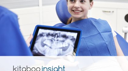 Kitaboo Insight Enables 24X7 Training for 1000+ Dentistry Practitioners