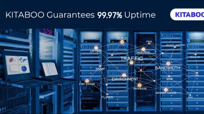 KITABOO Offers 99.97% Uptime Through Automation Technology