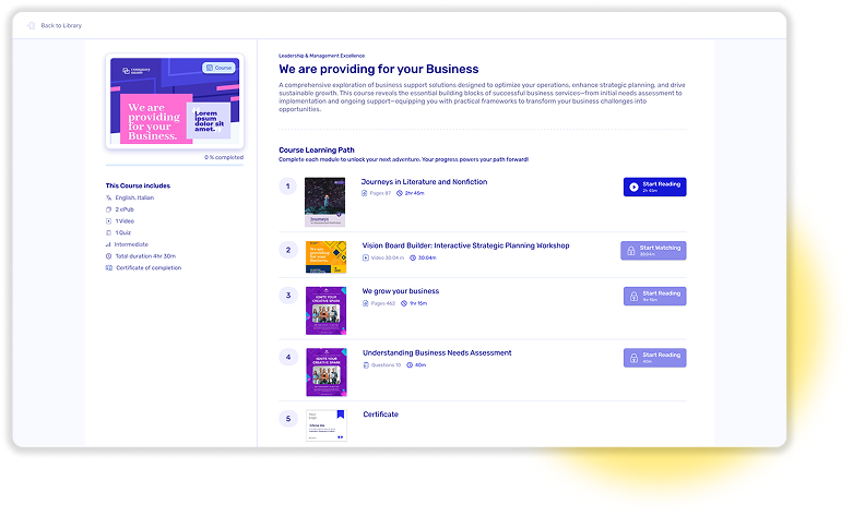 Centralized Content Management